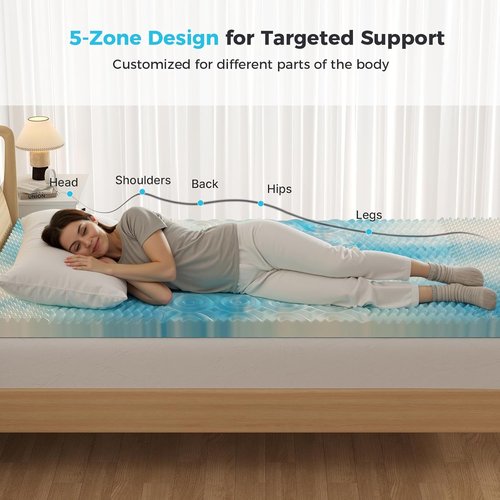 DUMOS Memory Foam Mattress Topper - 2 Inch Cooling Gel Infused Pressure Relief for Twin Beds | Blue