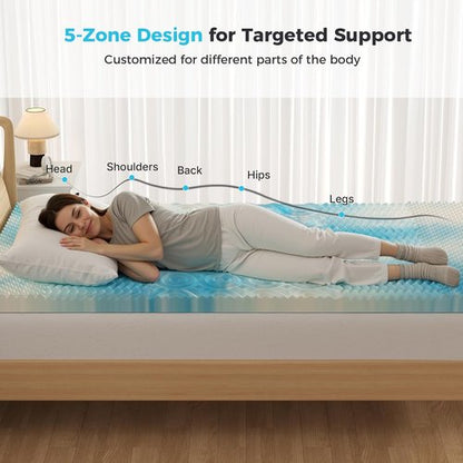 DUMOS Memory Foam Mattress Topper - 2 Inch Cooling Gel Infused Pressure Relief for Twin Beds | Blue