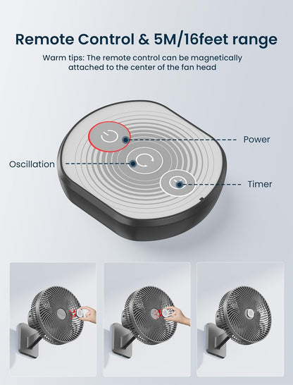 Shinebella 10-Inch Oscillating Wall Fan - Portable Remote-Controlled Fan with 90° Oscillation, 4 Speeds, Grey