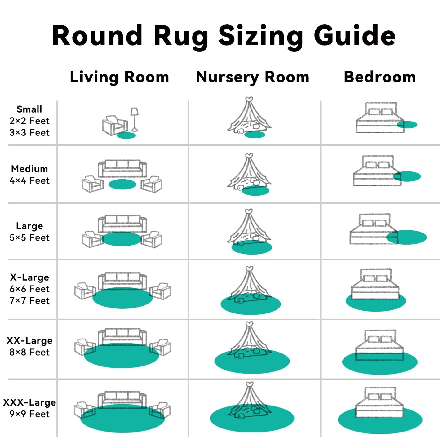 OLANLY Teal Green Round Rugs for Bedroom - Machine Washable, 3 ft Circle Area Rugs for Living Room, Soft and Fluffy Shaggy Carpet for Teen Girl and Boys, Nursery Rooms, Dorms, Home Decor Aesthetic