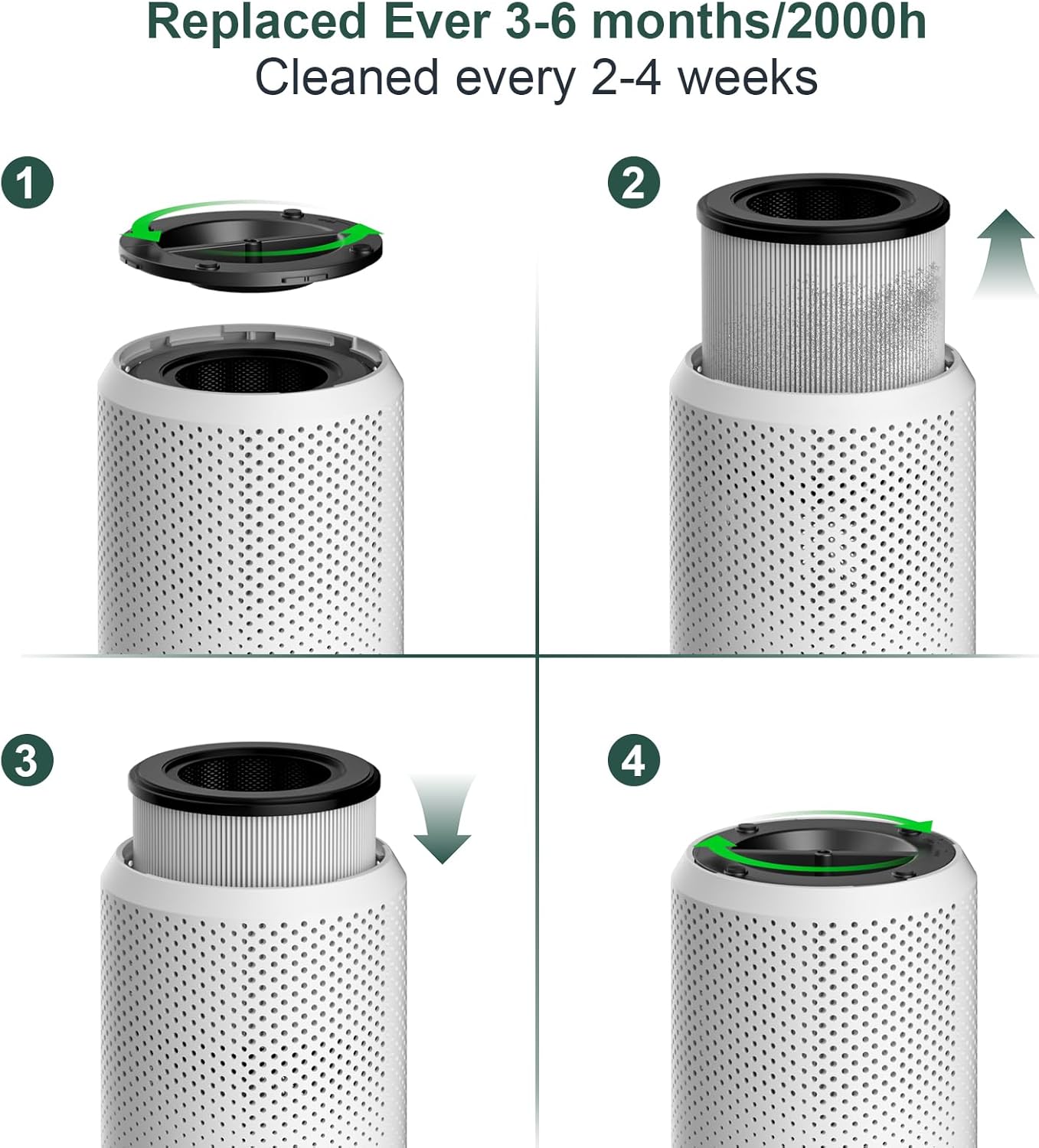 Vniup H14 True HEPA Air Purifier - Fragrance Function & Sleep Mode for Bedrooms Up to 1350 ft²