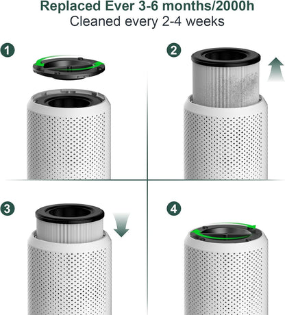 Vniup H14 True HEPA Air Purifier - Fragrance Function & Sleep Mode for Bedrooms Up to 1350 ft²