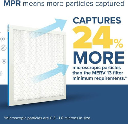 Filtrete 20x20x1 MERV 13 AC Air Filter - Premium Allergen & Virus Protection | 2-Pack (Actual Size 19.69x19.69x0.78 in)