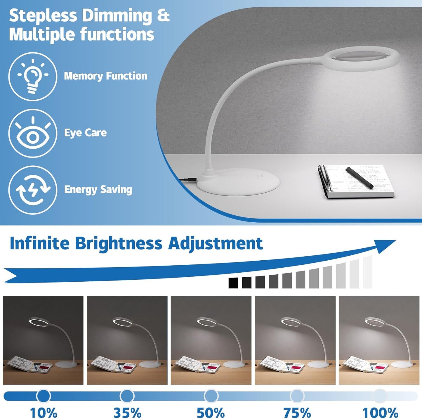 Skiennix Magnifying Glass - 5X LED Lighted Desk Lamp with Stand for Seniors & Hobbies