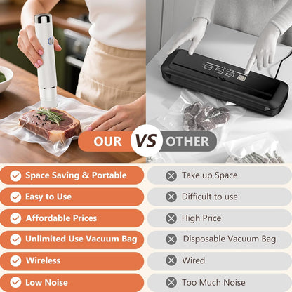 Skiennix Vacuum Sealer - Compact Handheld Food Sealer with 30 Reusable Bags for 10X Freshness