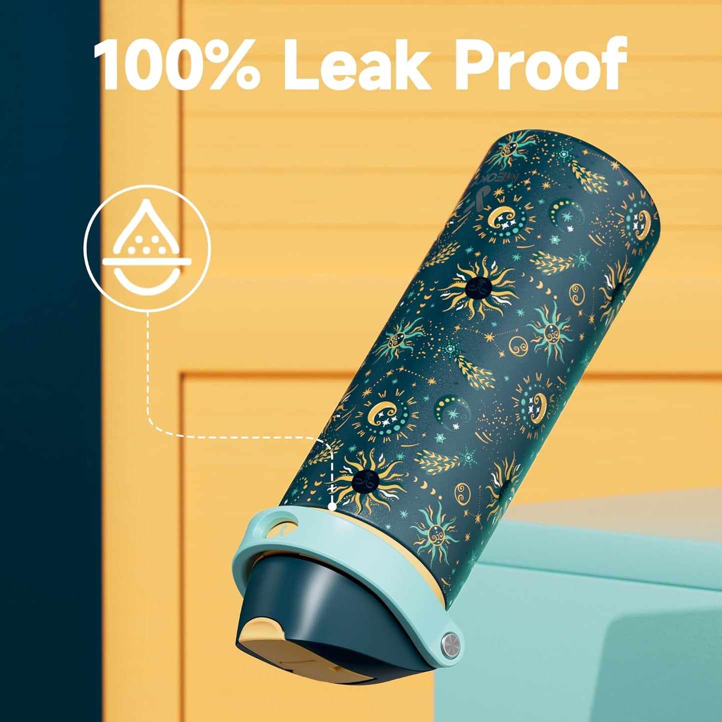 Meoky Stainless Steel Insulated Water Bottle - 24 oz, Leak Proof, 2-in-1 Lid, BPA-Free, Cold for 24 Hours