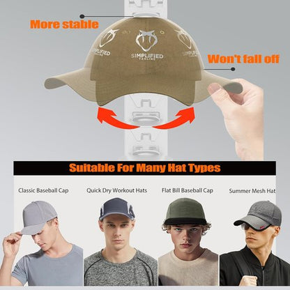 Hat Organizer | Skiennix Baseball Cap Holder - Store Up to 40 Hats, Wall-Mounted, White (2 Pack)