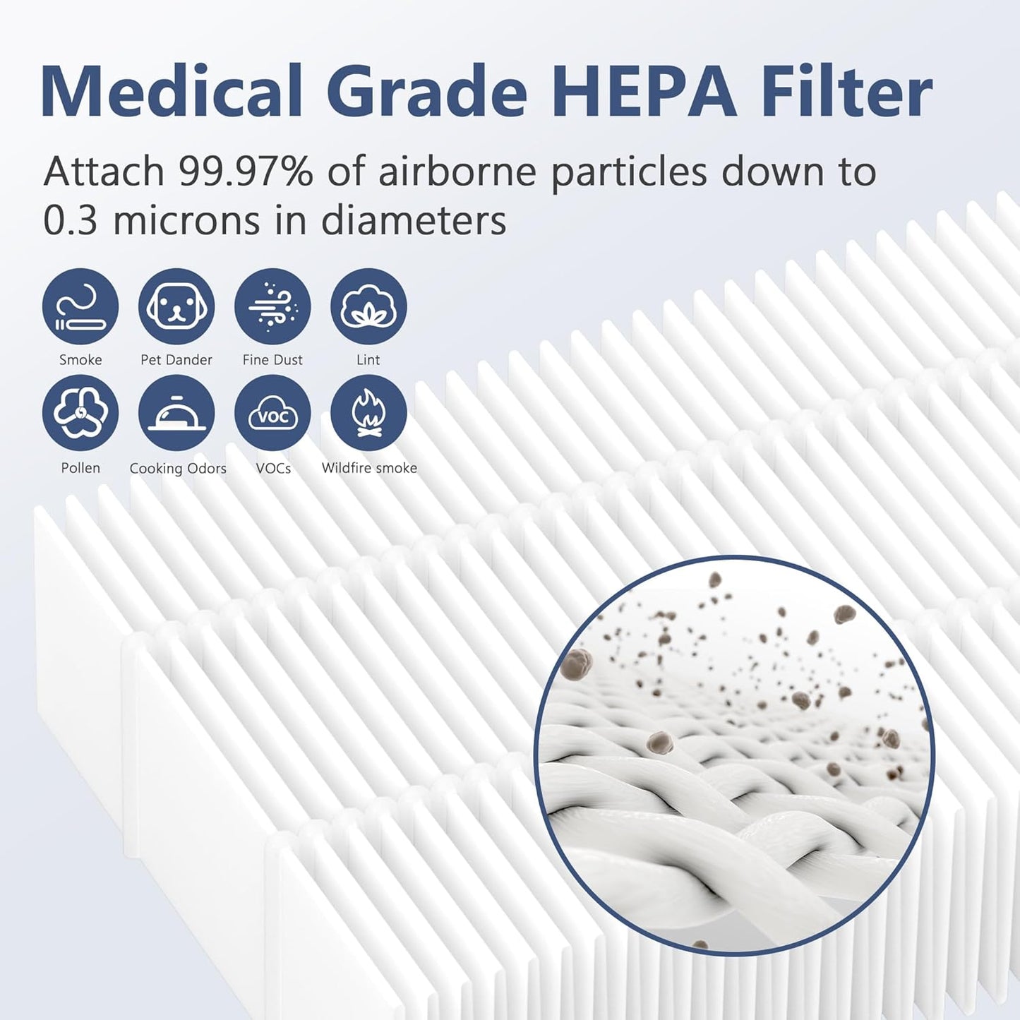 Miele HEPA Replacement Filters - 4-Pack Compatible with AirClean SF-HA 50 for S4, S5, S6, S8 Models