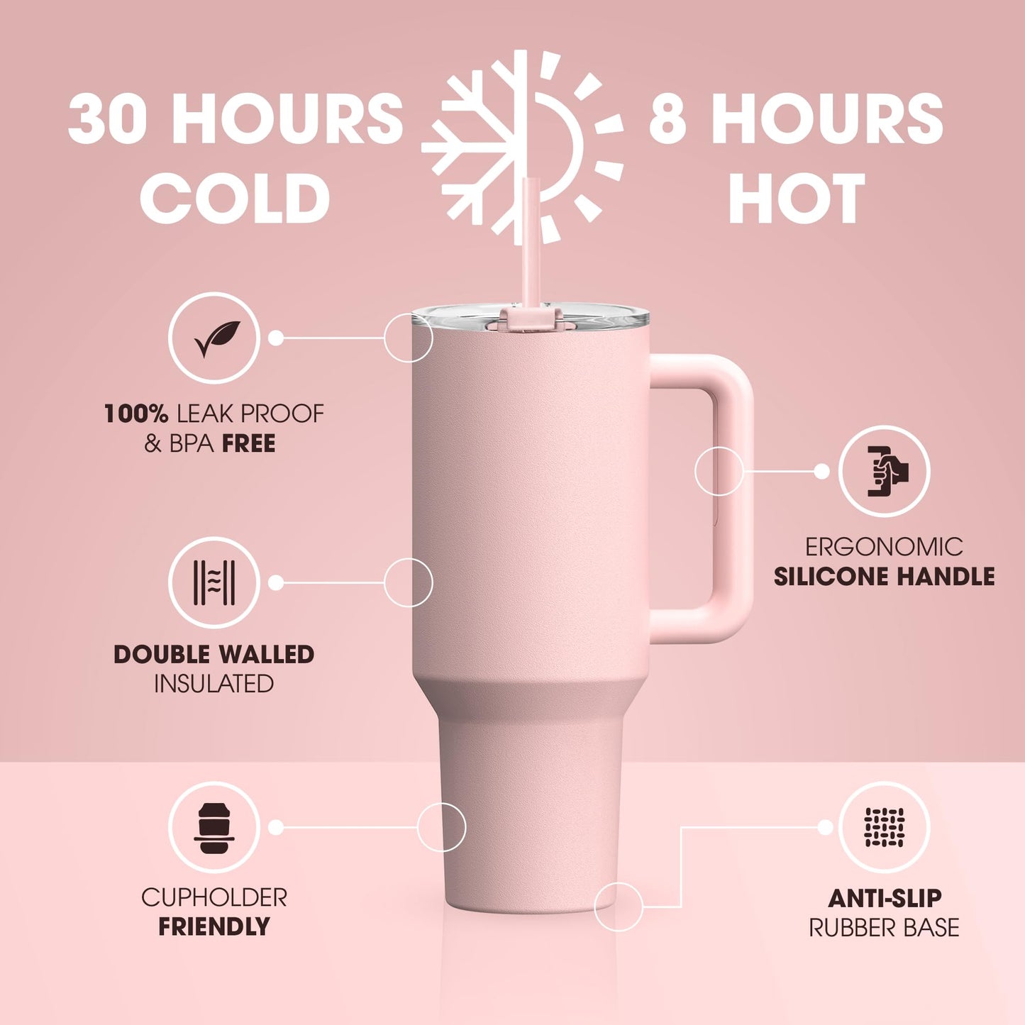 osse 40oz Tumbler with Handle and Straw Lid | Double Wall Vacuum Reusable Stainless Steel Insulated Water Bottle Travel Mug Cup | Modern Insulated Tumblers Cupholder Friendly (Pink Dusk)