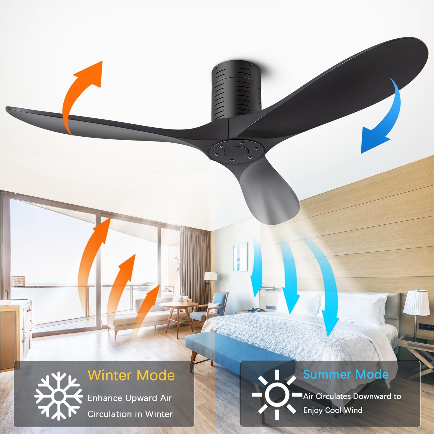 ducrew 52” Flush Mount Ceiling Fans No Lights and Remote/APP Control, 6 Speed DC Motor, Low Profile Ceiling Fan Without Light for Bedroom, Hallway,Indoor/Outdoor(Matte Black)