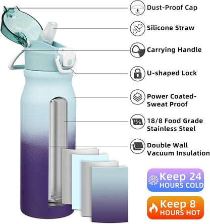 BJPKPK Stainless Steel Insulated Water Bottle - 25oz Reusable Thermal Flask with Straw Lid | Ocean Dream Design