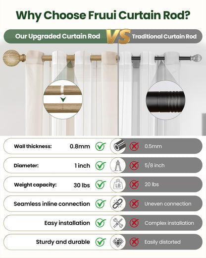OICIPT Boho Wood Curtain Rods for Windows 48 to 84 Inch, 1" Adjustable Curtain Rod with Imitation Wooden Grain Finials, Decorative Heavy Duty Rustic Farmhouse Drapery Rods, 36-88'', Weathered Wood