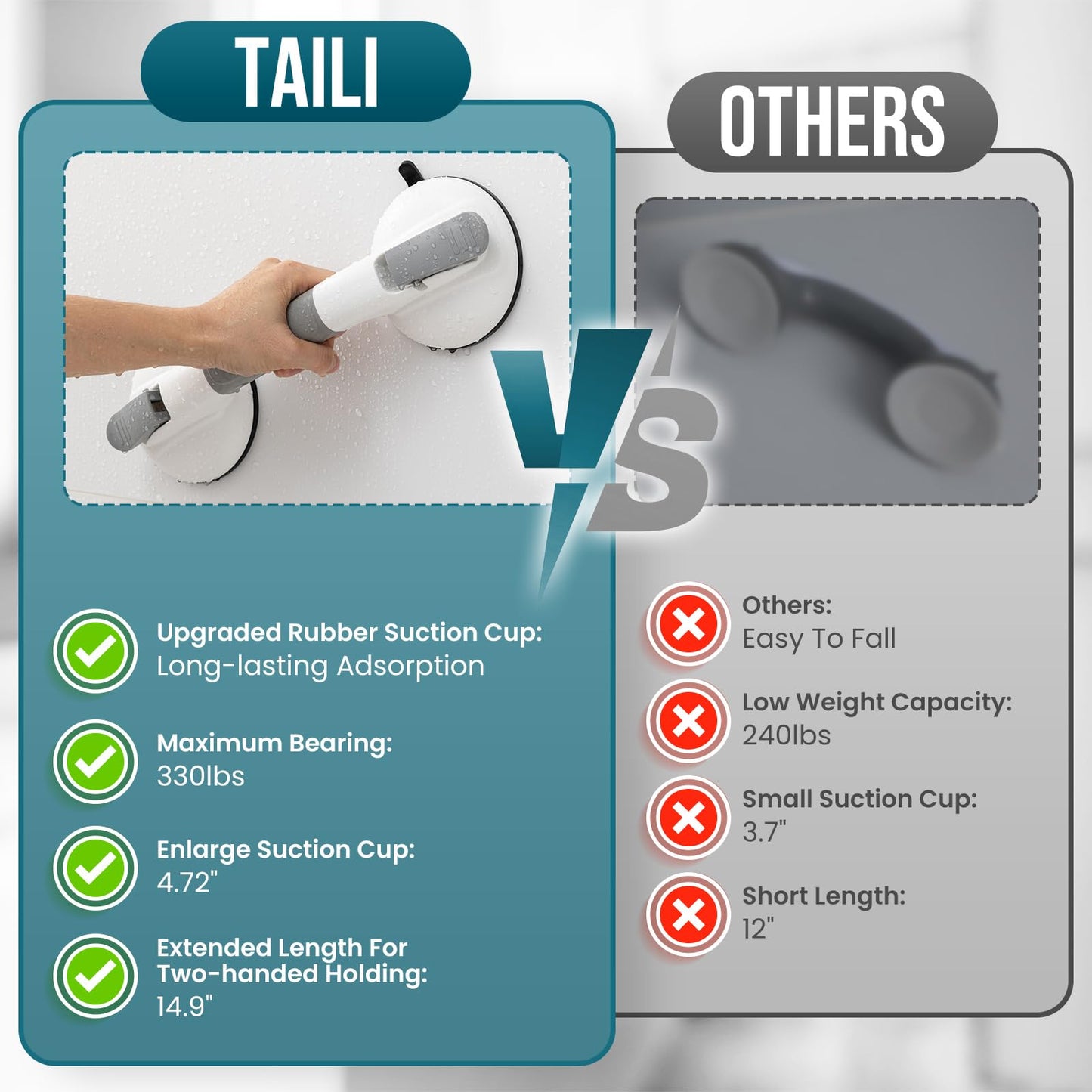 TAILI Grab Bars for Bathtubs and Showers,2 Pack Shower Handles for Elderly Suction,Maximum 330lbs,Shower Grab Bar with Upgraded Rubber Suction Cups,Safety Grip for Senior, No Drilling Removable,Grey