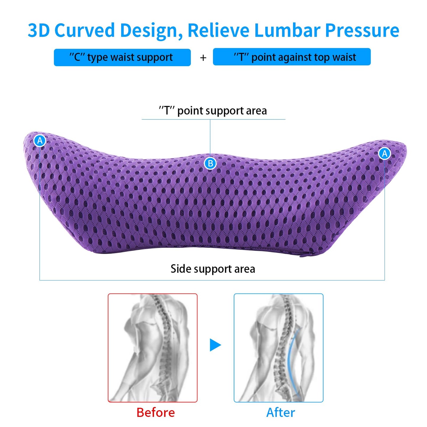 Lumbar Pillow, Memory Foam Lumbar Support Pillow for Office Chair and Car Seat, Back Support Pillow for Lower Back Pain Relief, Support Cushion Back Pillow for Sleeping, Resting, Driving, Traveling