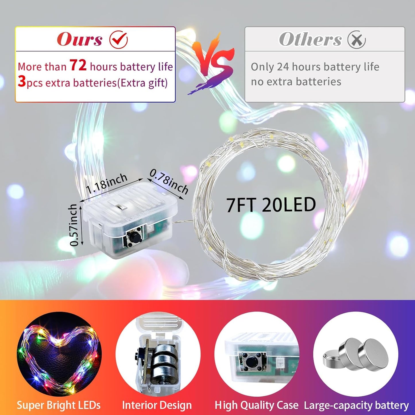 Skiennix 100 Pack Fairy Lights - 7Ft 20 LED Twinkle String Lights | Battery Operated & Waterproof for Mason Jar Decor, Weddings & Holidays