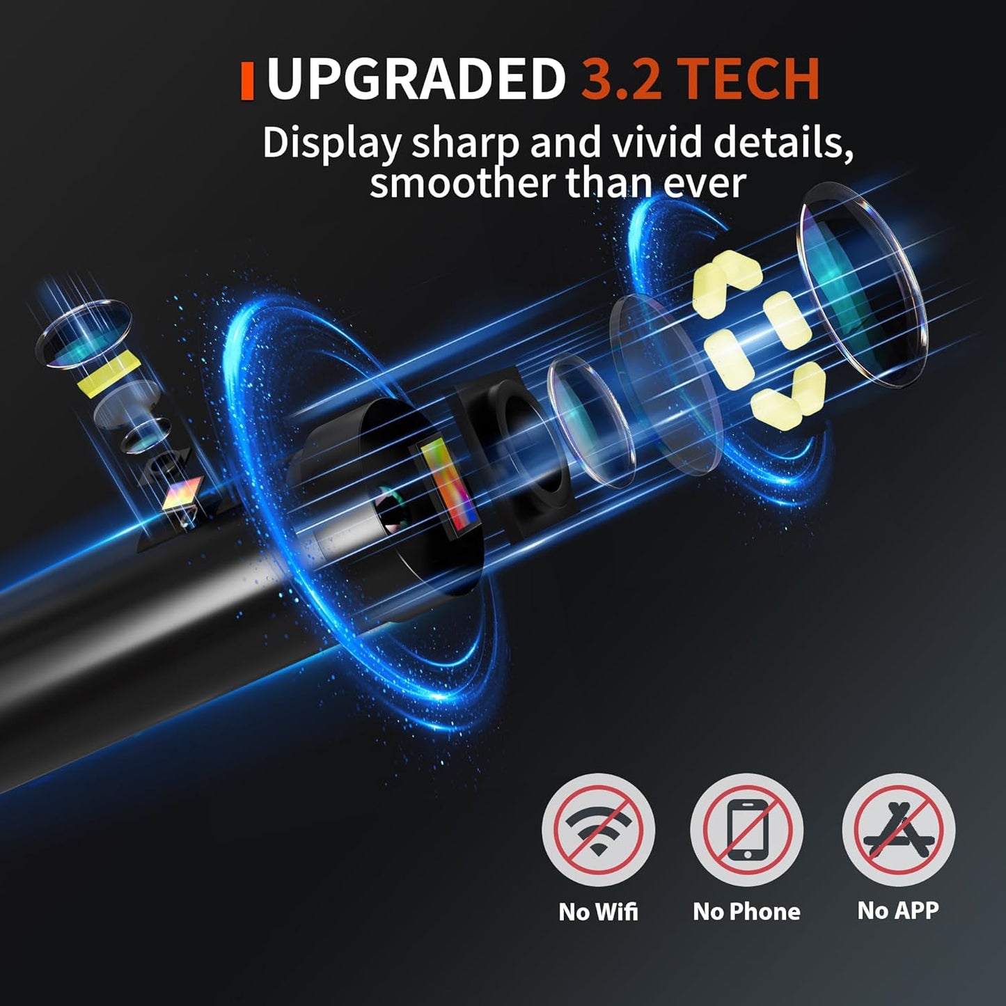 NIDAGE Dual Lens Borescope Inspection Camera - 1920P HD Endoscope with 4.3" IPS Screen & 11.5FT Cable | IP67 Waterproof