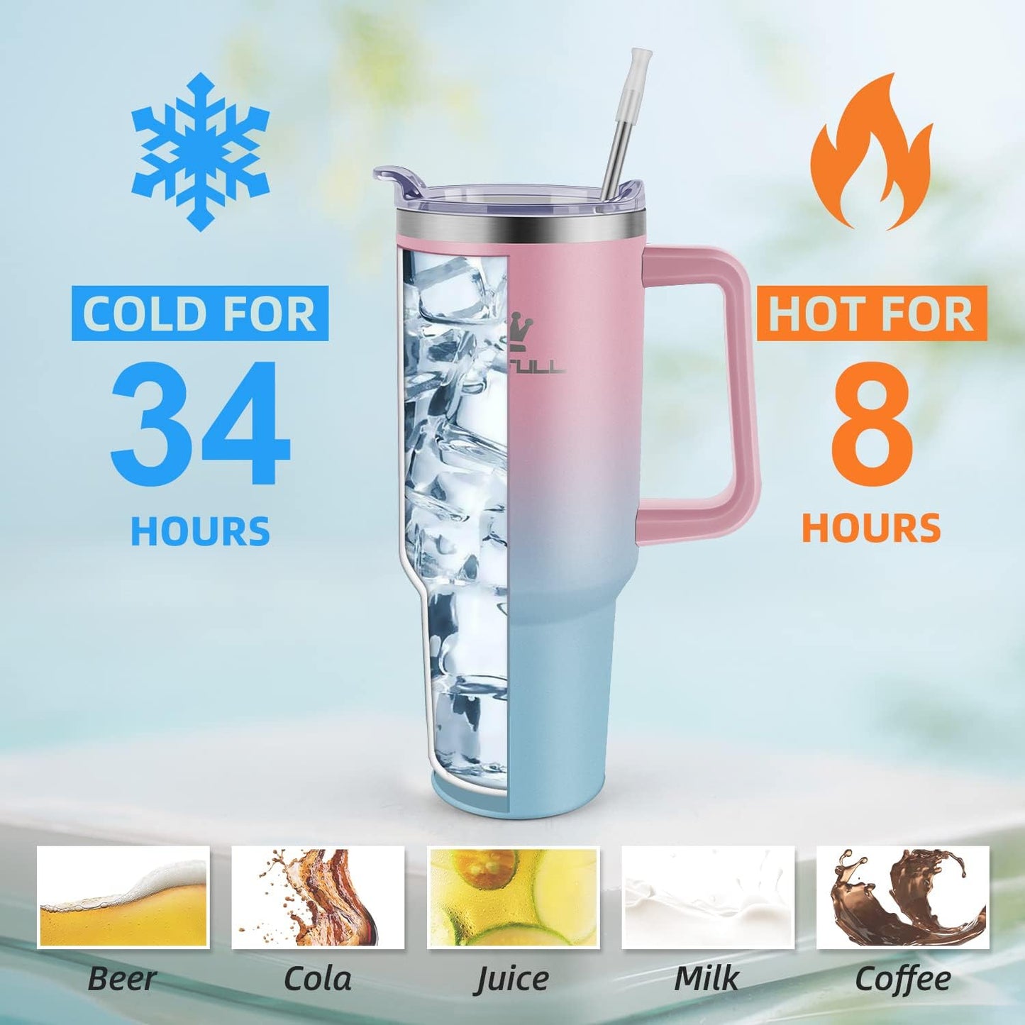 Skiennix 40 oz Tumbler - Leak-Proof Travel Coffee Mug with Handle & Straw Lid | Insulated Stainless Steel, Keeps Drinks Cold for 34Hrs or Hot for 10Hrs, Dishwasher Safe (Pink/Blue)