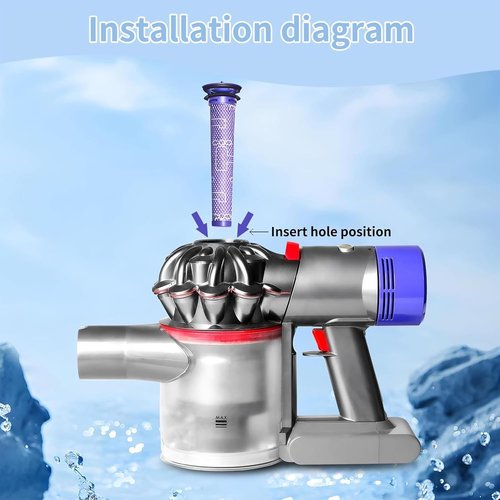 Dyson 4 Pack Replacement Pre-Filters | Enhance V8, V7, V6, SV04, DC58 Vacuum Performance