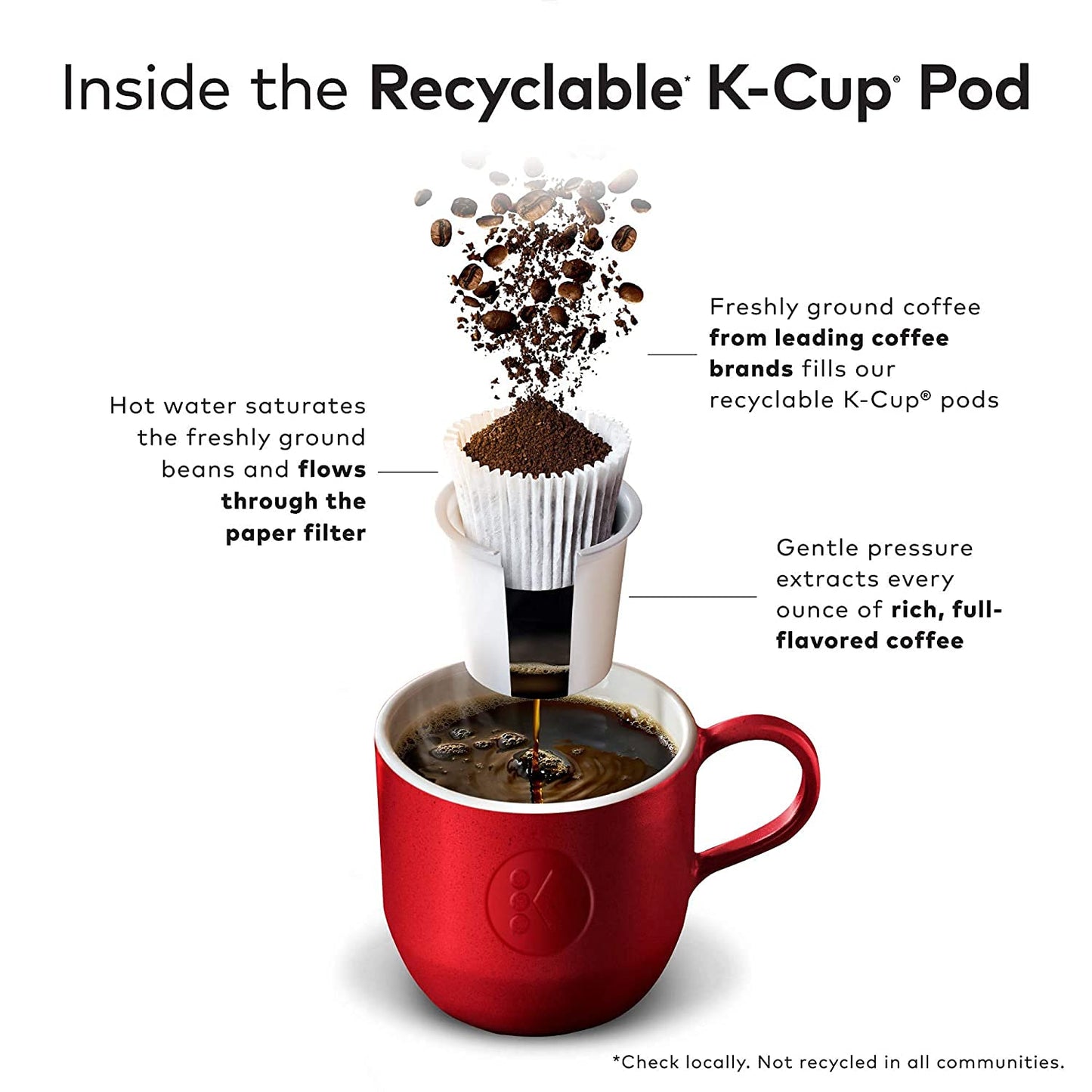 Original Donut Shop Medium Roast Coffee K-Cup Pods - Full-Bodied, Bold Flavor | Single Serve