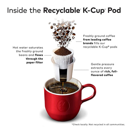 Original Donut Shop Medium Roast Coffee K-Cup Pods - Full-Bodied, Bold Flavor | Single Serve