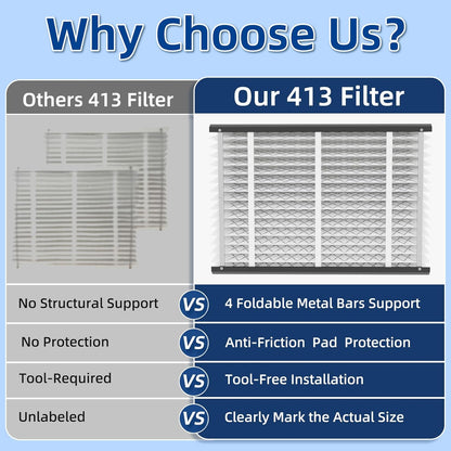 AprilAire 413 Replacement Air Filter - MERV 13, 16"x28"x4" | Compatible with Multiple Models