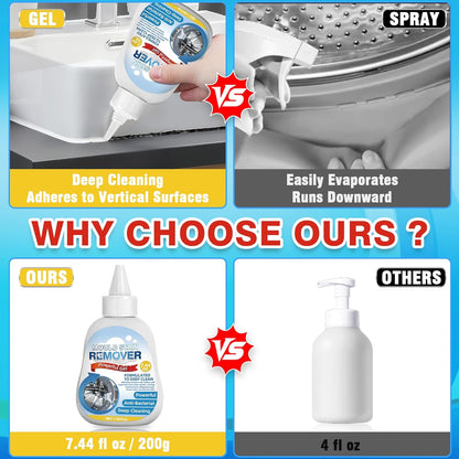 Mold Remover Gel by [Brand Name] - Powerful Washing Machine & Bathroom Cleaner for Gaskets, Grout, Tile, & More