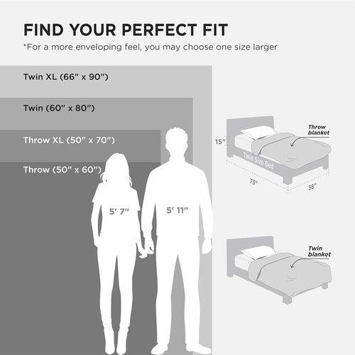 Bedsure GentleSoft Fleece Throw Blanket - Dark Grey 300GSM Plush Cozy Blanket for Couch & Bed