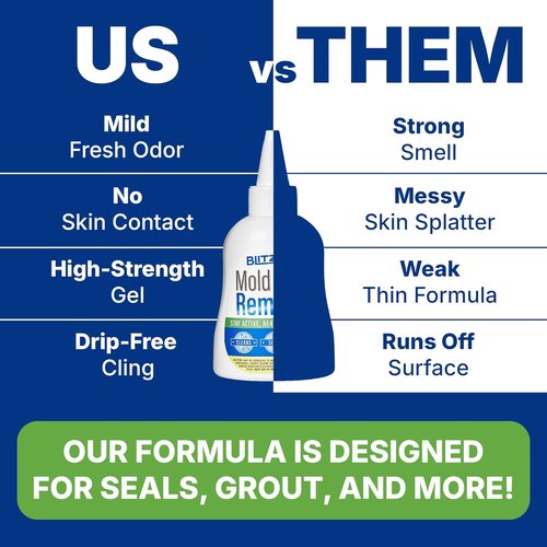 Heavy Duty Gel Cleaner - Thick Formula for Tough Stains & Odors | Ideal for Bathrooms & Showers