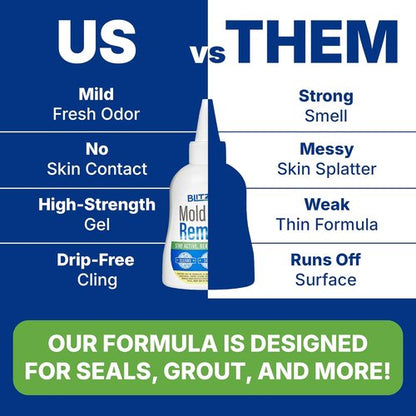 Heavy Duty Gel Cleaner - Thick Formula for Tough Stains & Odors | Ideal for Bathrooms & Showers