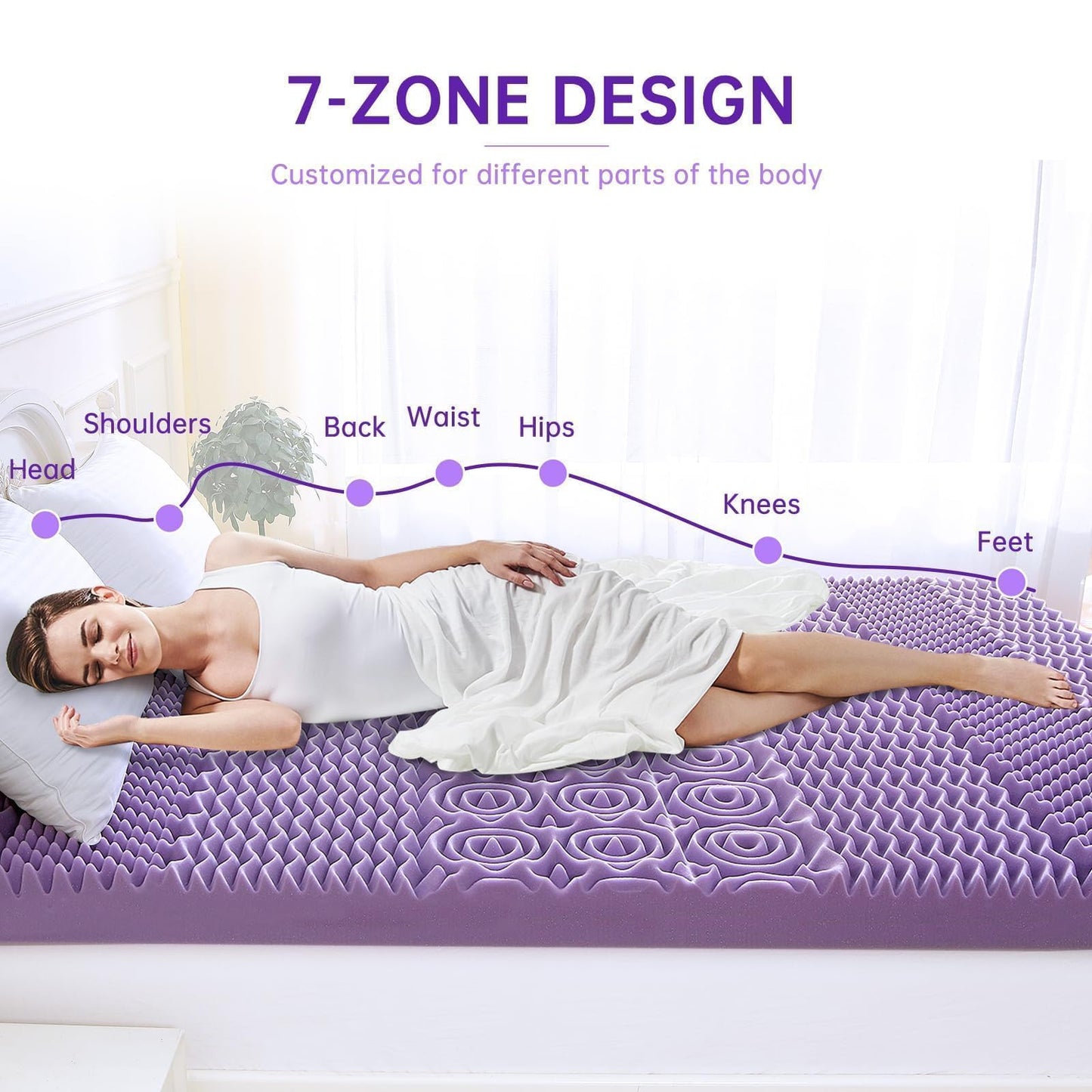 MUXHOMO 2 Inch 7-Zone Full Mattress Topper, Egg Crate Foam Mattress Topper Full Size for Back Pain, Lavender Cooling Gel Infused Bed Pad, CertiPUR-US and Oeko-TEX Certification (54"×75")