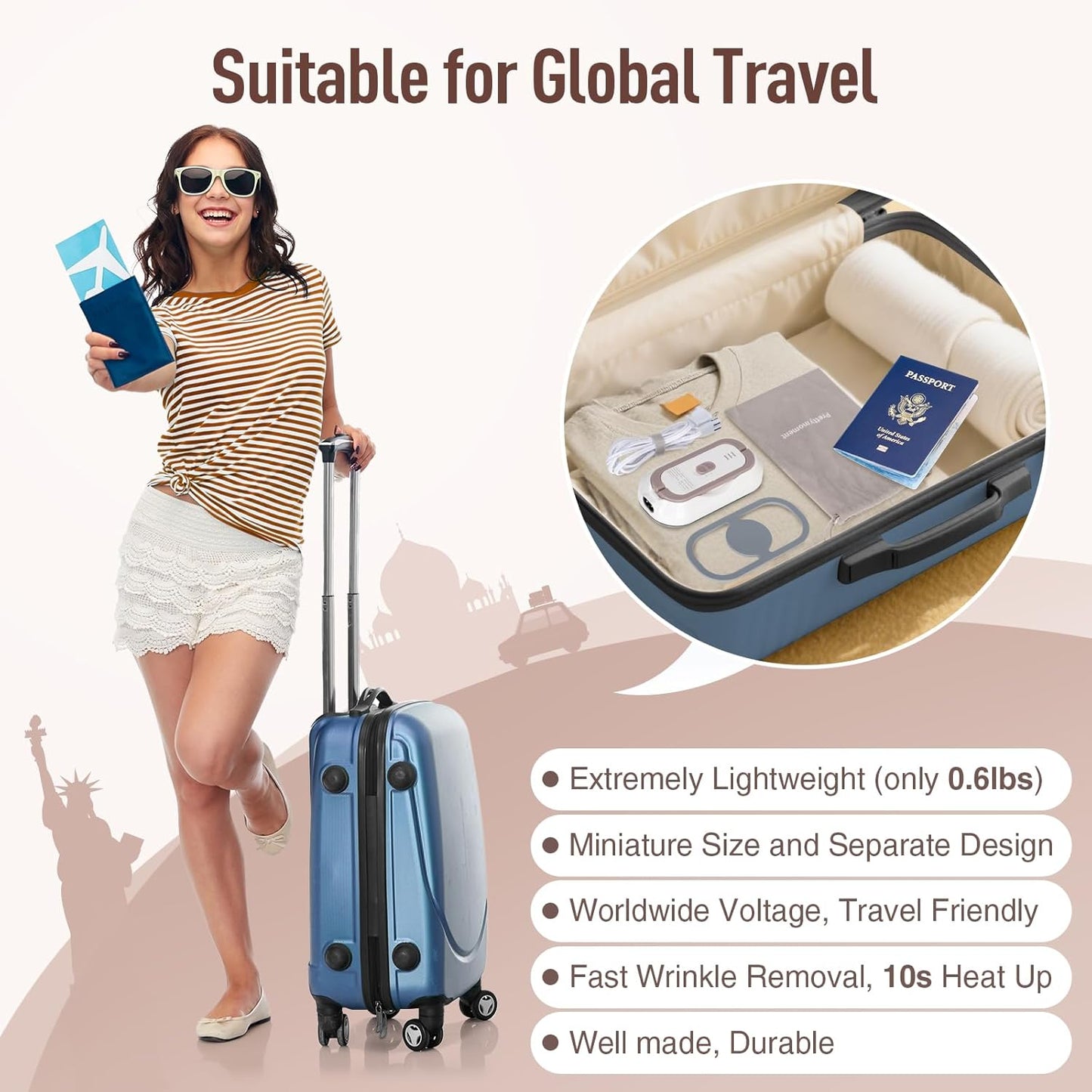Skiennix Mini Travel Iron - Portable 100-230V Dry Iron with Non-Stick Soleplate | Ultra-Lightweight for Sewing & Quilting