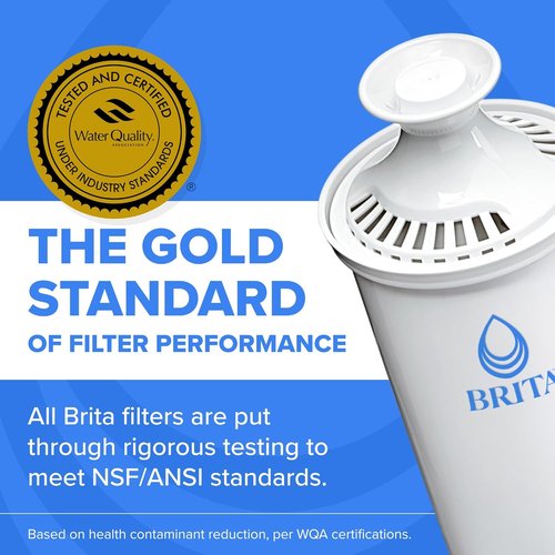 Brita Metro Water Filter Pitcher - BPA-Free, SmartLight Indicator, 6-Cup Capacity, Turquoise