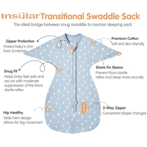Insular Baby Transitional Swaddle - 2-Way Zipper Newborn Sleep Sack | Arms Up Infant Sleeping Bag, Raindrop, 0-3 Months