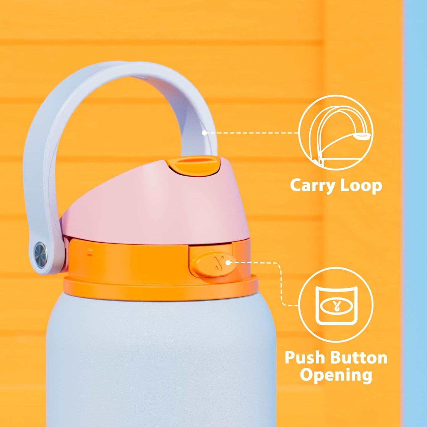 Meoky 40 Oz Insulated Water Bottle - Stainless Steel, Leak Proof, 24-Hour Cold, BPA-Free, Periwinkle