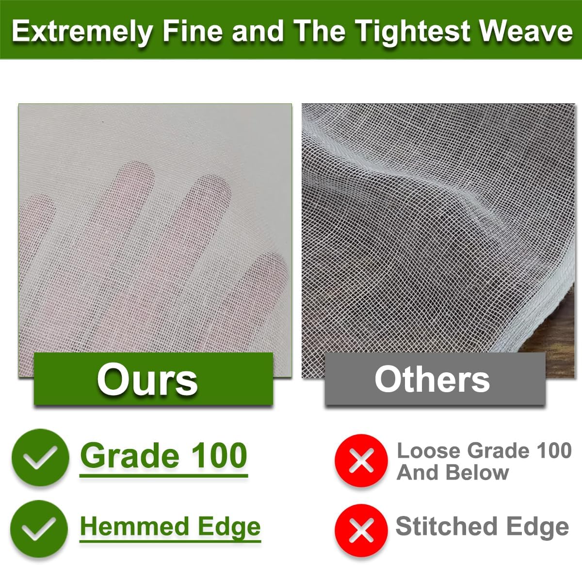 Ultra-Dense Cheese Cloths by [Brand Name] - 100% Unbleached Cotton, 20x20 Inch for Straining & Cooking