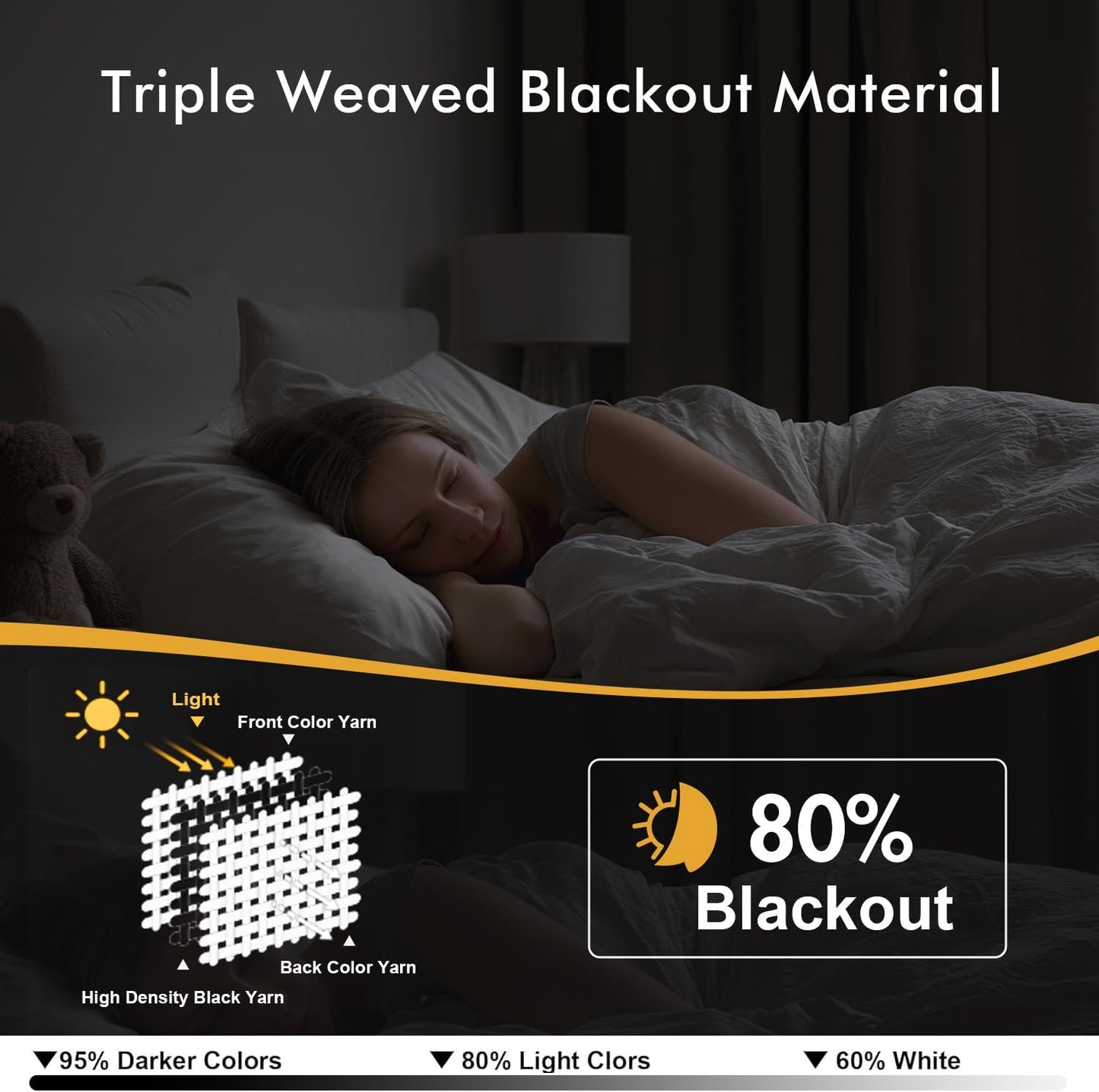 MIULEE Blackout Curtains - Thermal Insulated Room Darkening Drapes | 72-Inch Grommet Panels, Noise Reduction
