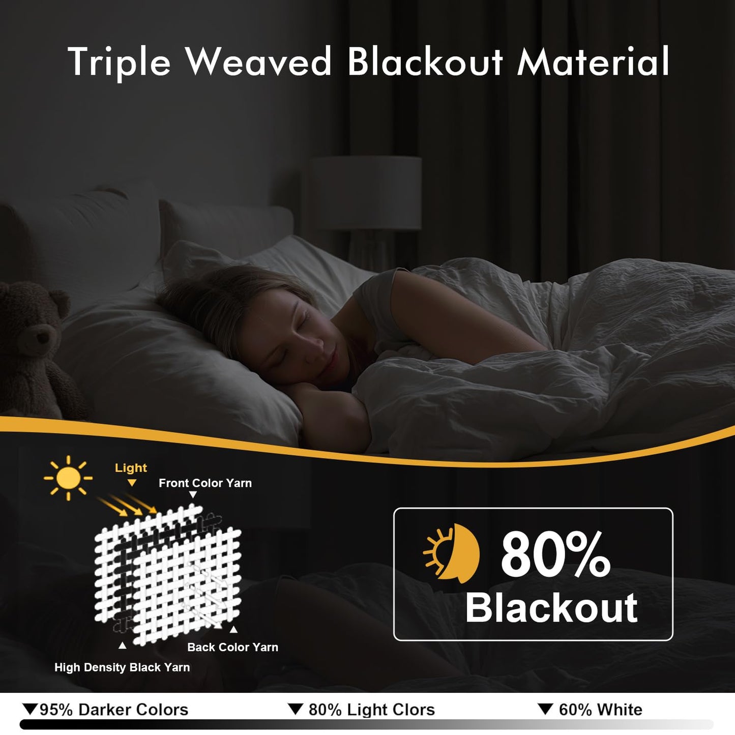 MIULEE Ivory Blackout Curtains - Bedroom Window Treatment Curtains Thermal Insulated Room Darkening Drapes for Living Room Kitchen Grommet Light Blocking Drapery, 40 x 45 Inches Long, 2 Panels