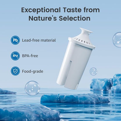 AQUA CREST Brita® Water Filter Replacement - NSF Certified for Pitchers & Dispensers | 6 Count
