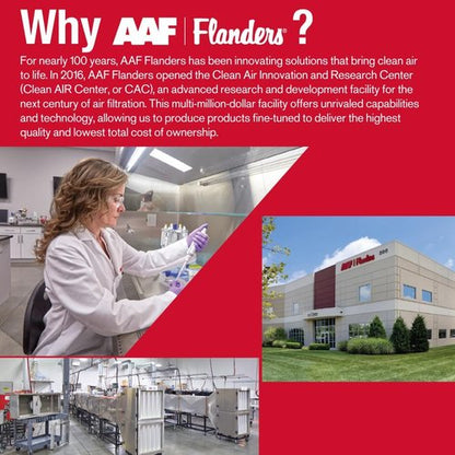 Flanders EZ-Flow II 20x20x1 Air Filters - MERV 1, High-Airflow, Energy-Efficient Fiberglass Media (2-Pack)