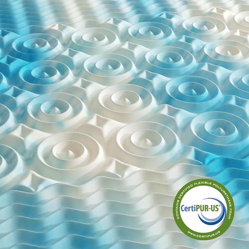 DUMOS Memory Foam Mattress Topper - 2 Inch Cooling Gel Infused Pressure Relief for Twin Beds | Blue