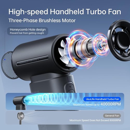 JISULIFE Handheld Mini Fan - 3-in-1 Portable Design with Turbo Power for High-Speed Air Flow