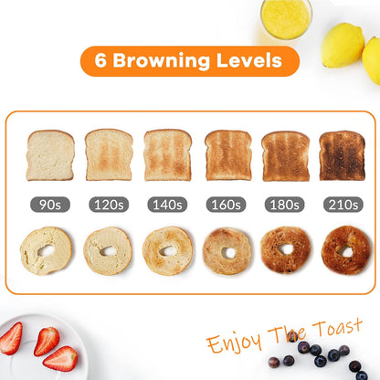 Mecity 2-Slice Stainless Steel Toaster - Timer, Bagel & Defrost Functions | 800W with Extra Wide Slots