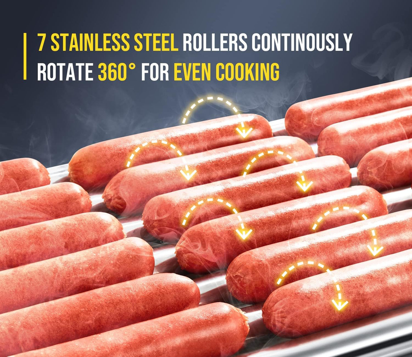 SYBO Hot Dog Roller - 18 Capacity, Non-Stick Stainless Steel, Detachable Glass Cover, 1000 Watts