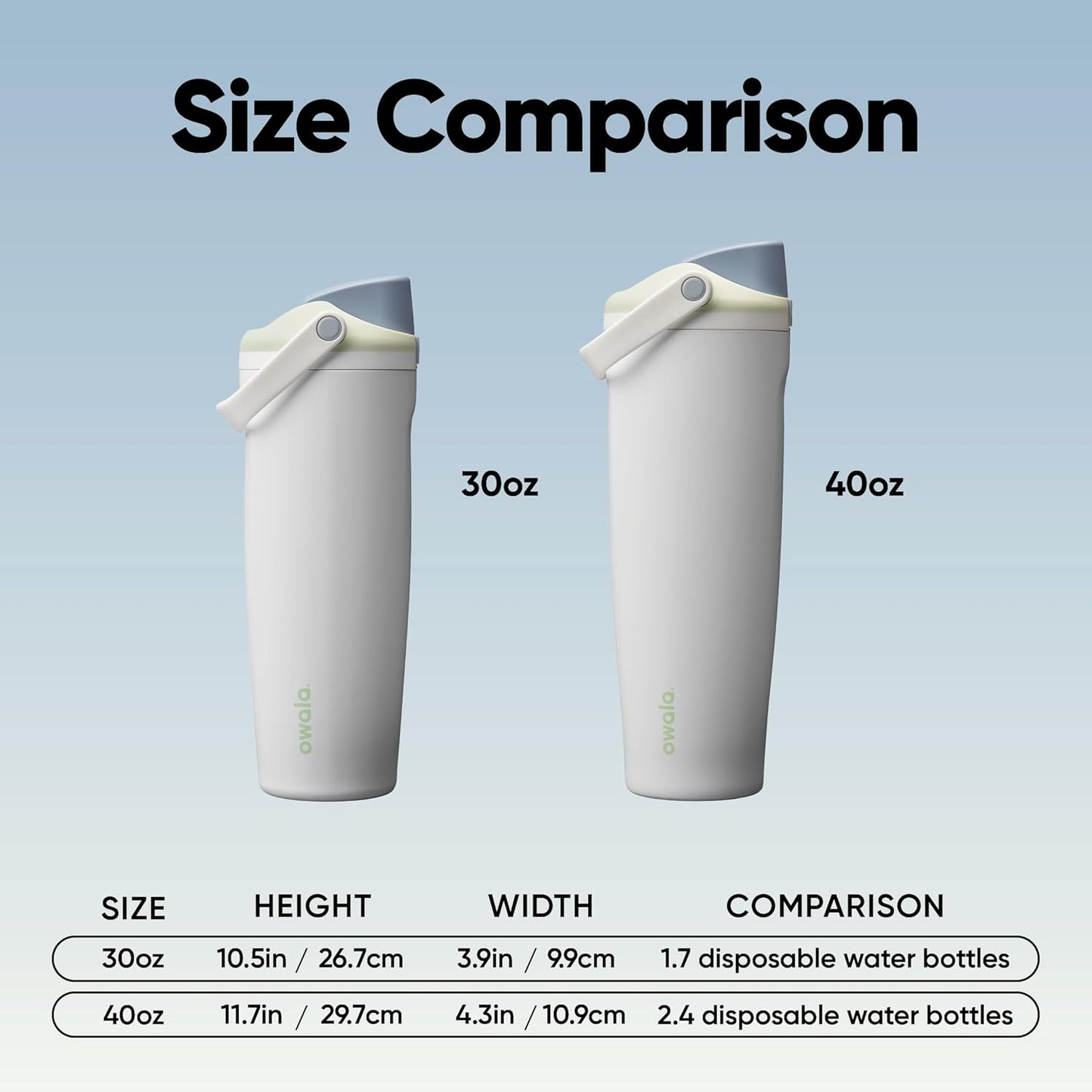 Owala FreeSip Sway Insulated Stainless Steel Water Bottle - 30oz, Two-Way Spout, BPA Free, Iced Breeze