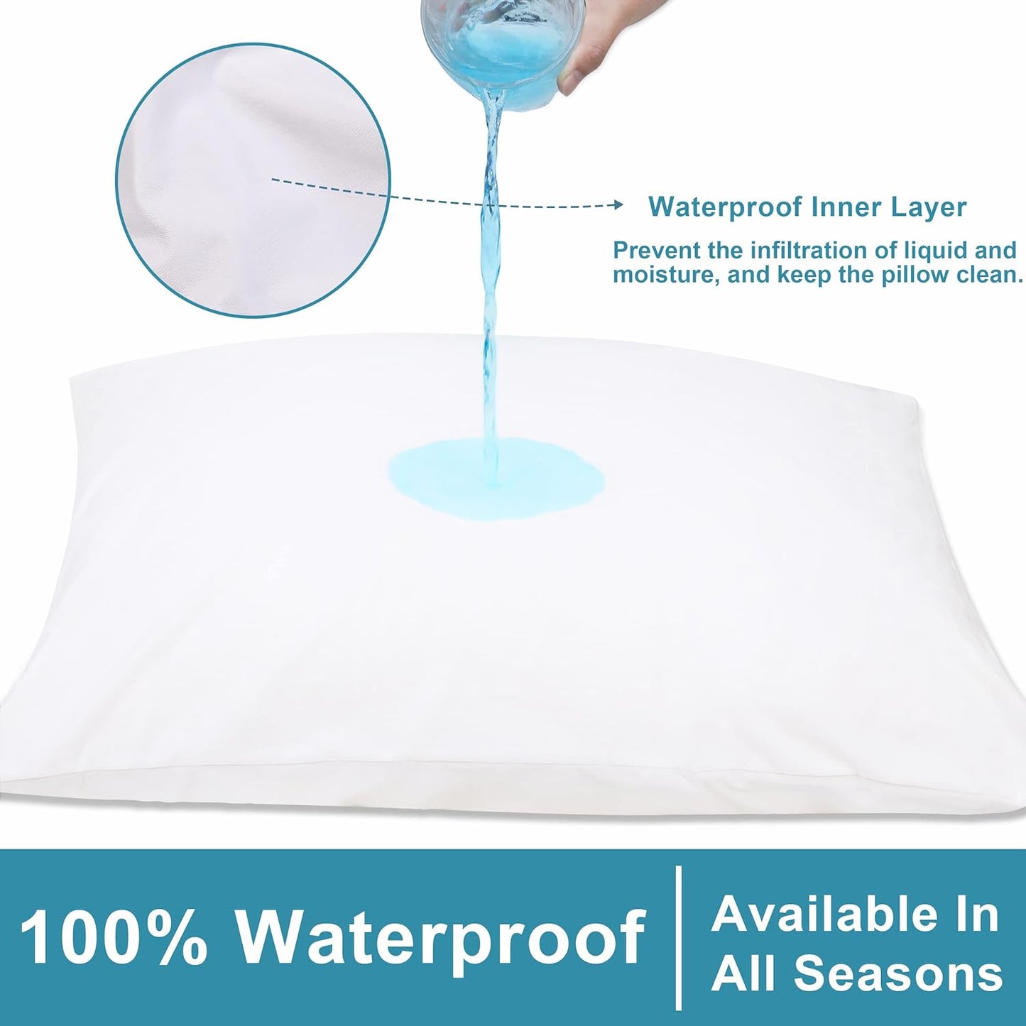 NTBAY Waterproof Pillow Protectors - Super Soft Zippered Cases | 20x26 Inches Pure White, 4 Pack