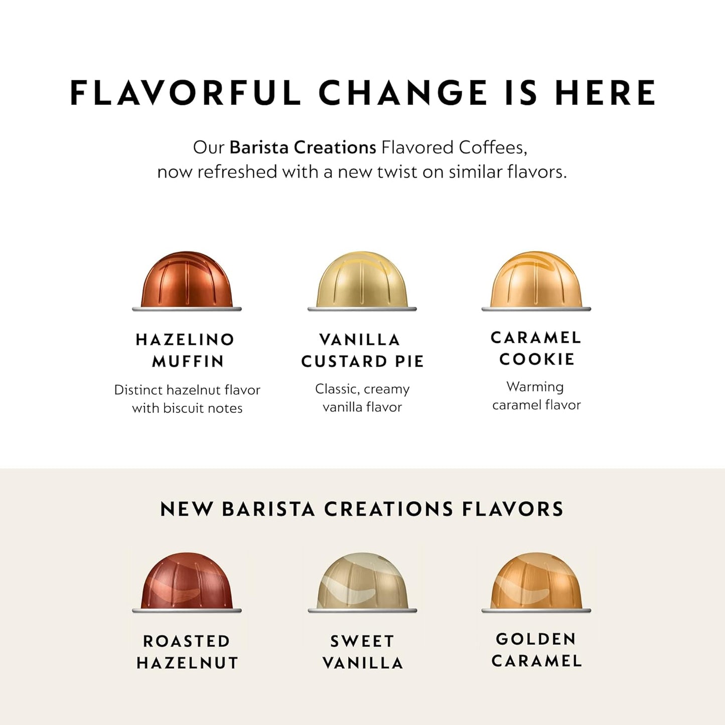 Nespresso Vertuo Sweet Vanilla Coffee Capsules - Medium Roast, 30 Count Pods for 7.8oz Brews