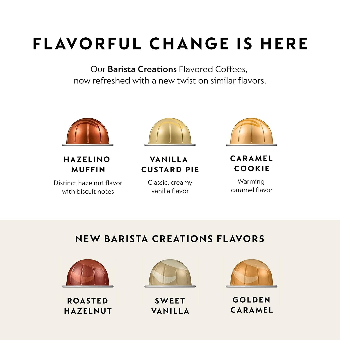 Nespresso Vertuo Roasted Hazelnut Coffee Capsules - Medium Roast, 30 Count Pods for 7.8oz Brews