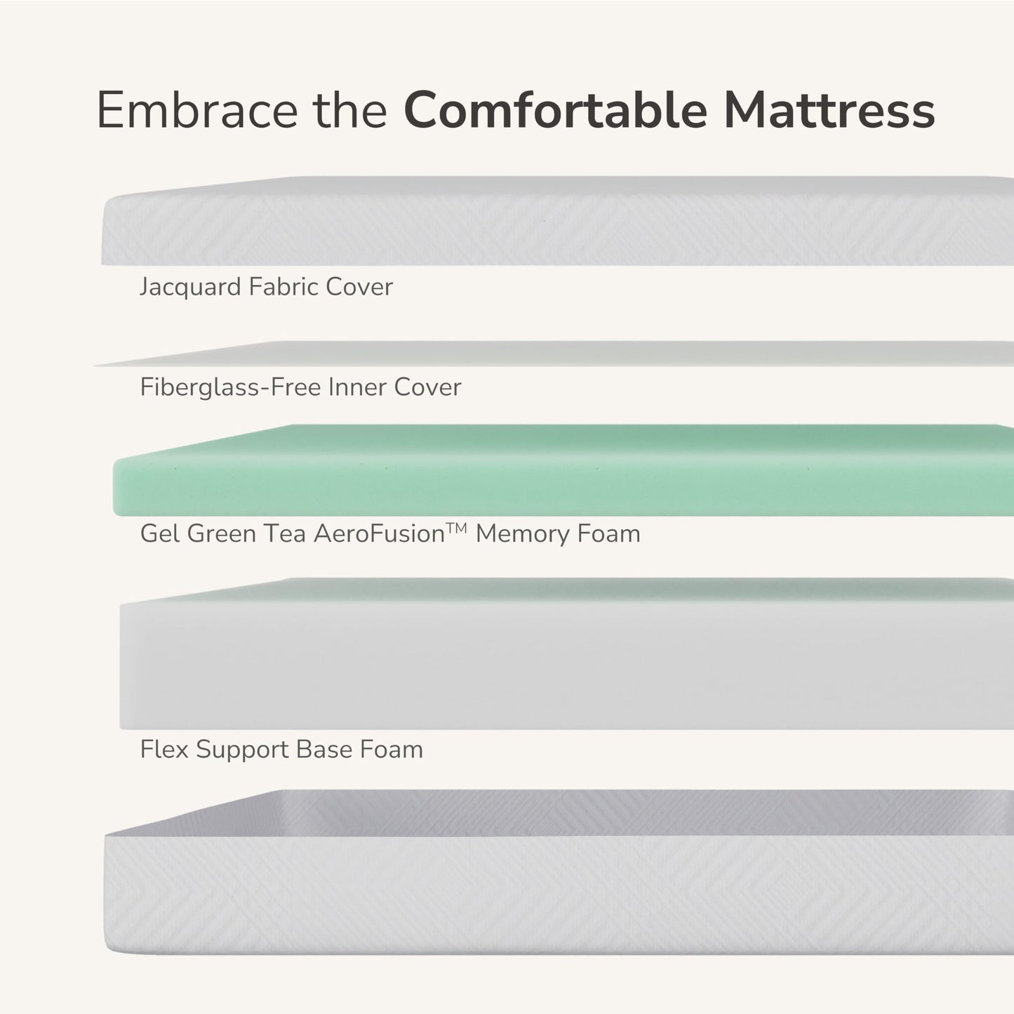 MLILY Queen Mattress in a Box, 8 inch Mattresses for Platform Bed Double Size Daybed, Green Tea Memory Foam Medium Firm