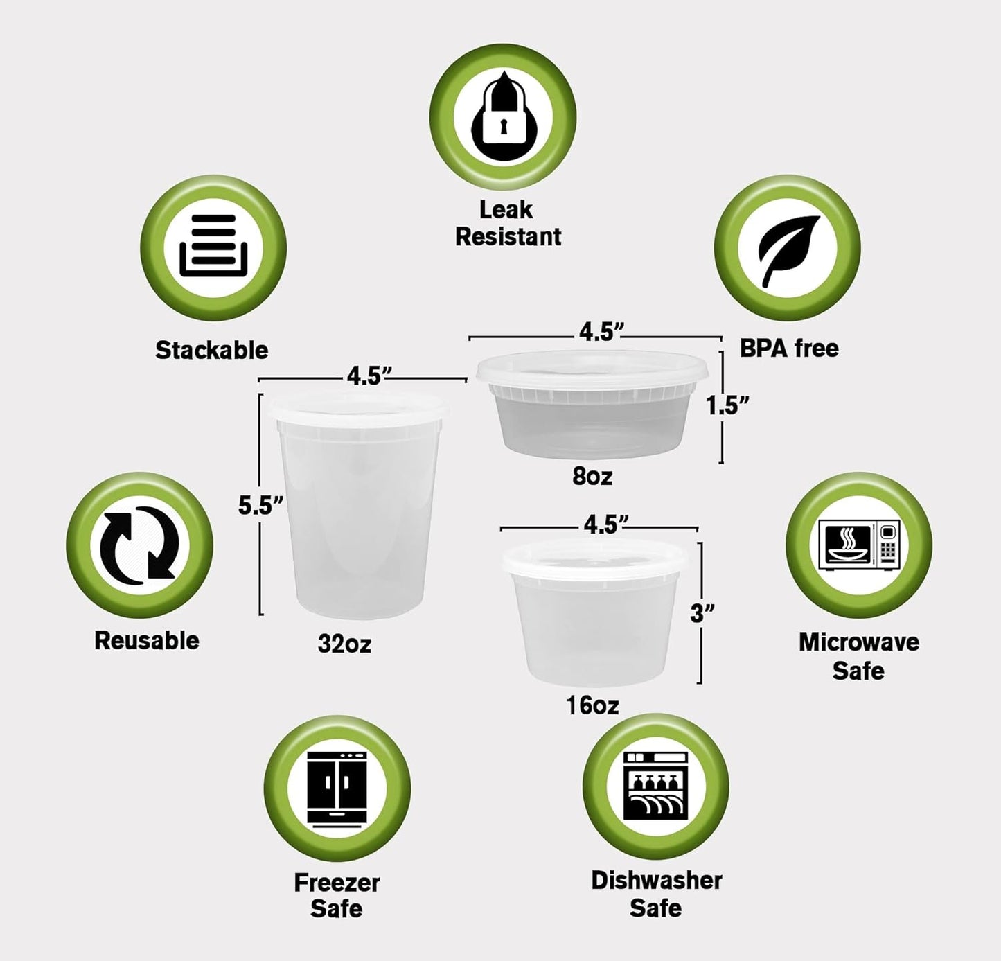 SafeWare Deli Containers - Airtight & Leakproof Storage | 40-Piece Set (8oz, 12oz, 16oz, 32oz)