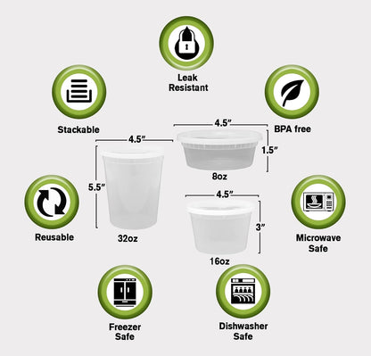 SafeWare Deli Containers - Airtight & Leakproof Storage | 40-Piece Set (8oz, 12oz, 16oz, 32oz)